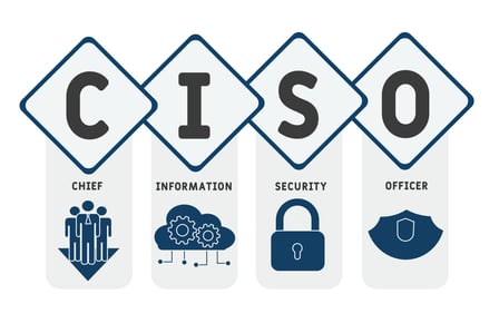 6. (Mar) CISO pilares sobre los que se debe construir una estrategia de defensa y ciberseguridad